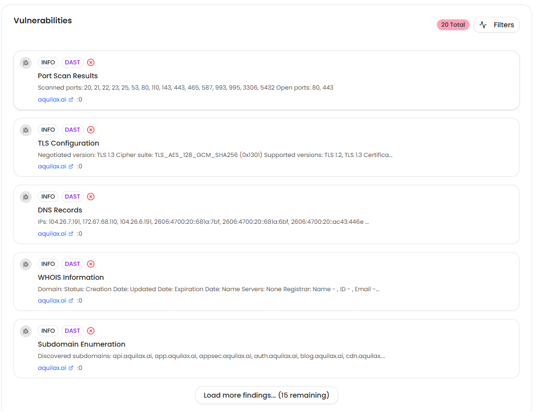 AquilaX Vulnerabilities List