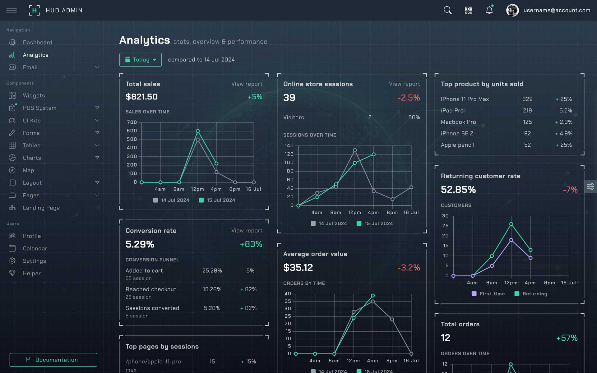 Attack Surface Management Dashboard