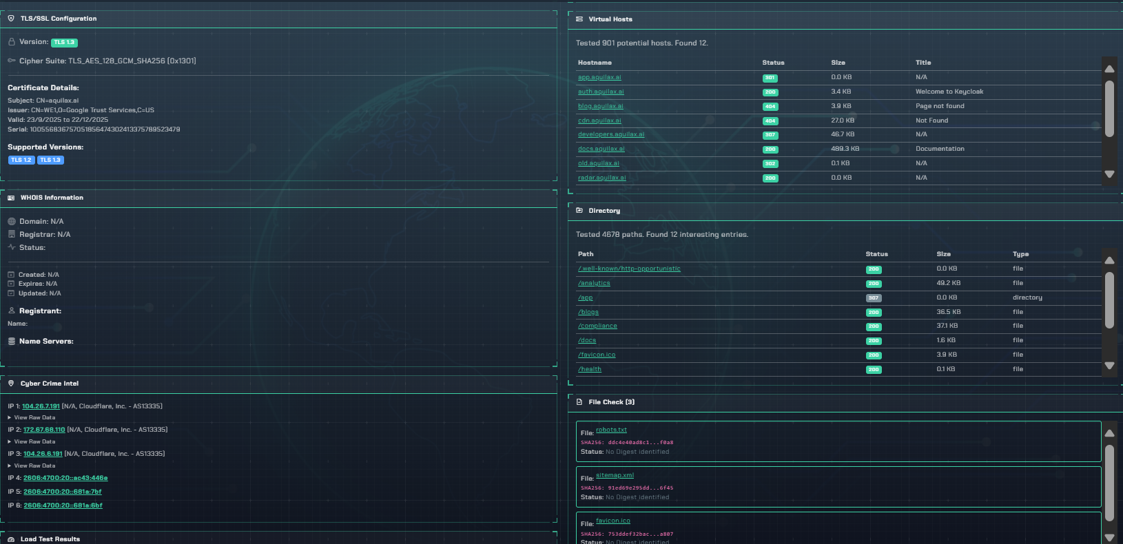 vulnix0 Reconnaissance Dashboard