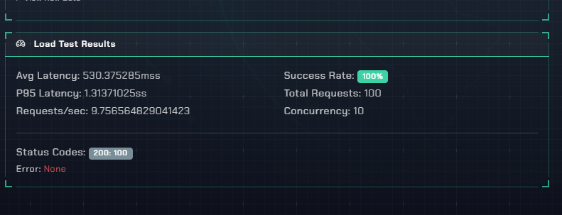 Load Test Feature