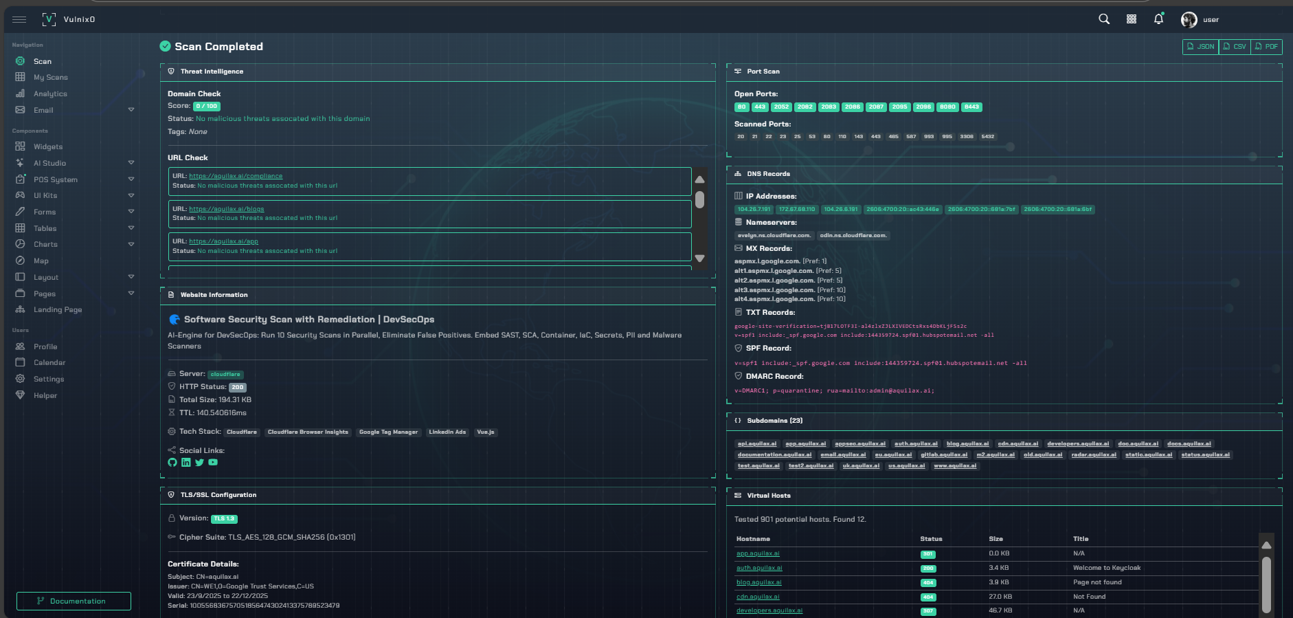 A real-time dashboard in vulnix0 showing a map of global assets and trending vulnerability data.
