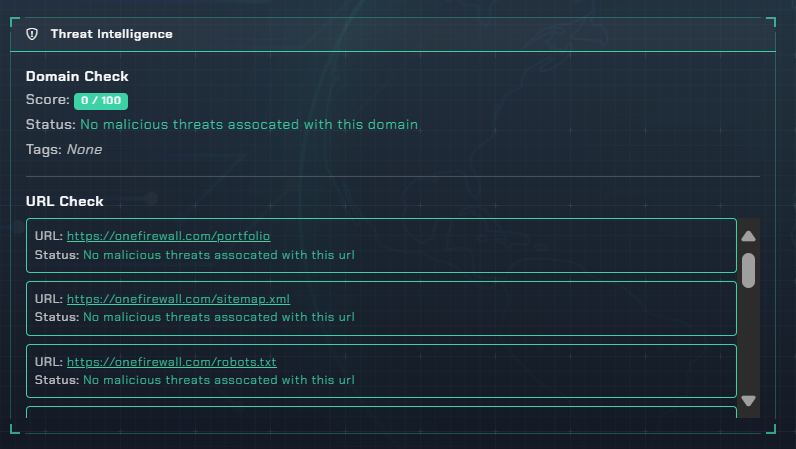 Threat Intelligence Feature