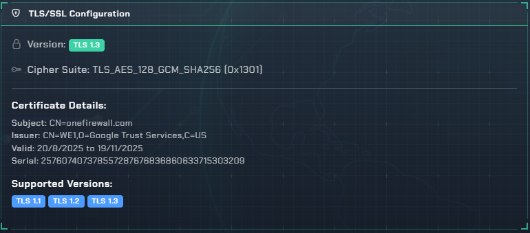 TLS/SSL Scan Feature